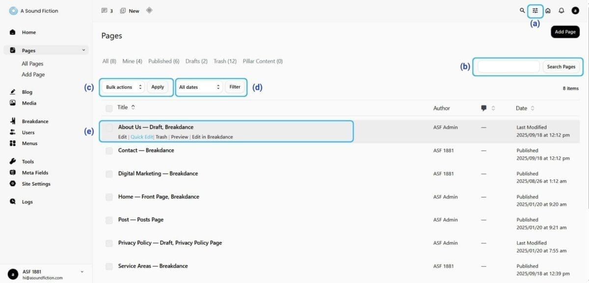 All Pages List of What We Can Do new
